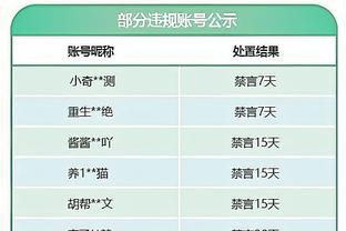 ?杰伦-威廉姆斯三分致胜 罗斯队击败施拉姆夫队夺冠！